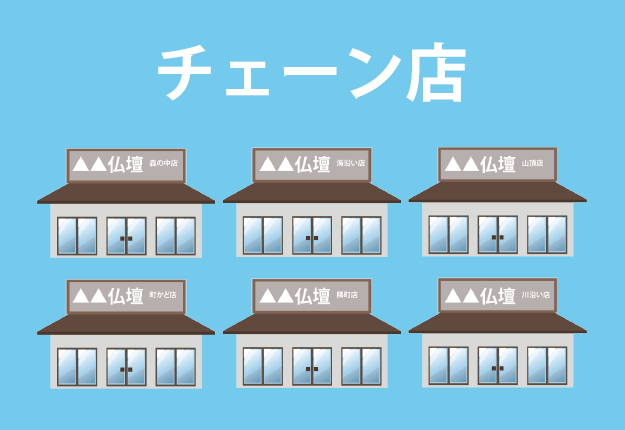 チェーン店