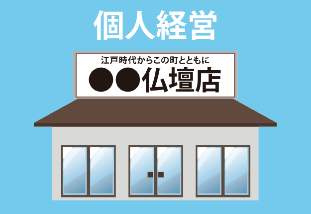 個人経営